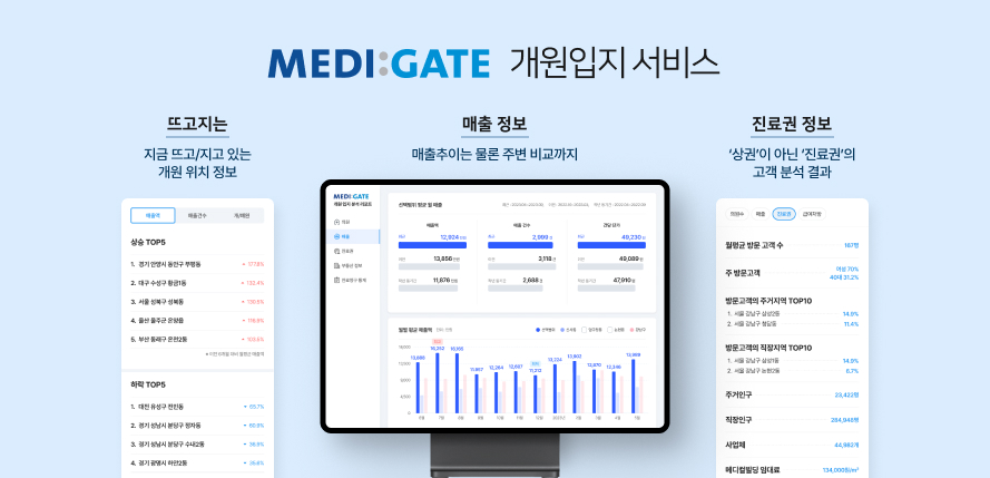 텍스트, 스크린샷, 소프트웨어, 번호이(가) 표시된 사진
자동 생성된 설명